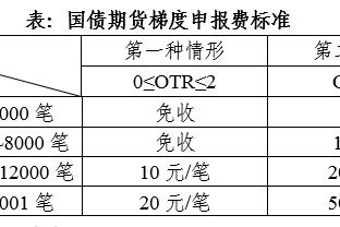 江南娱乐app官网版截图4